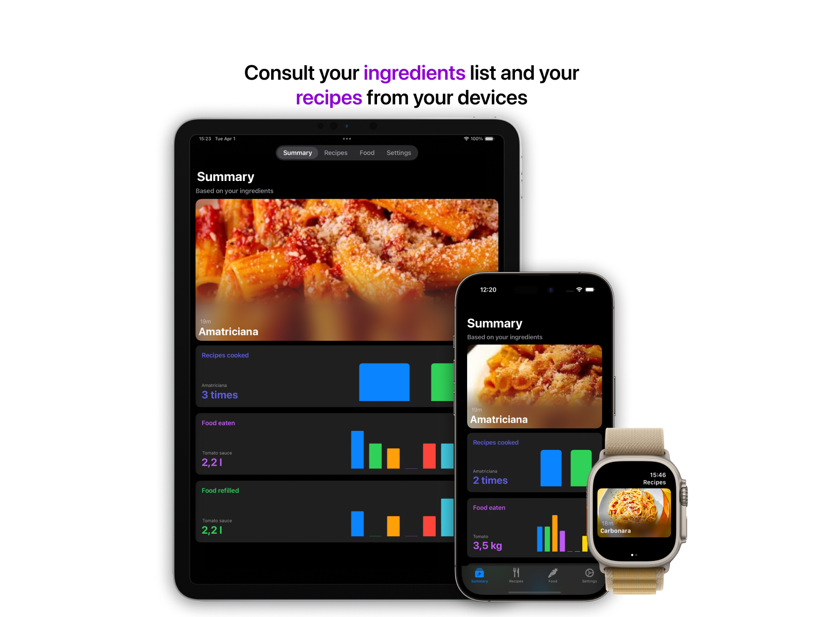 Foo app